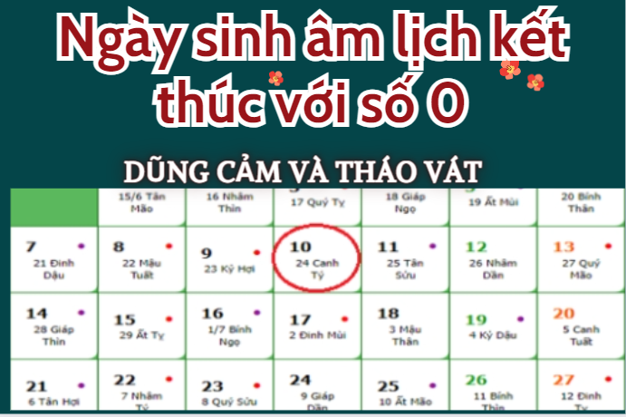 ngay-am-lich-ket-thuc-voi-so-0