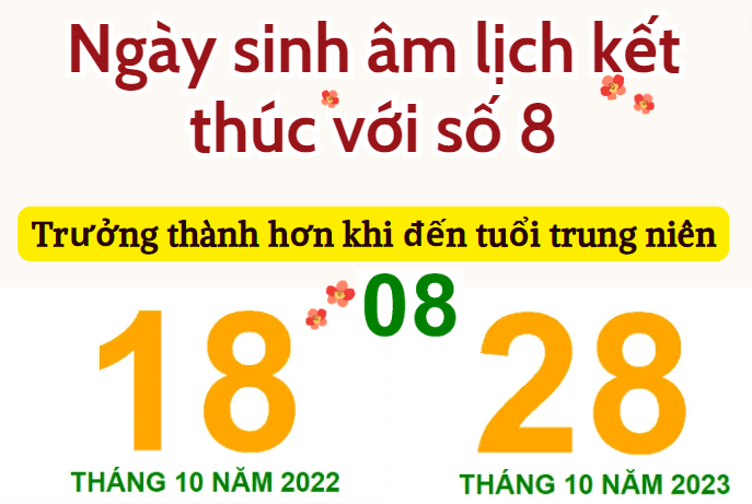 ngay-am-lich-ket-thuc-voi-so-8